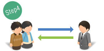 step4 イメージ