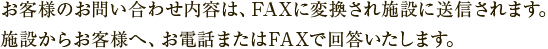 お客様のお問い合わせ内容は、FAXに変換され施設に送信されます。施設からお客様へ、お電話またはFAXで回答いたします。